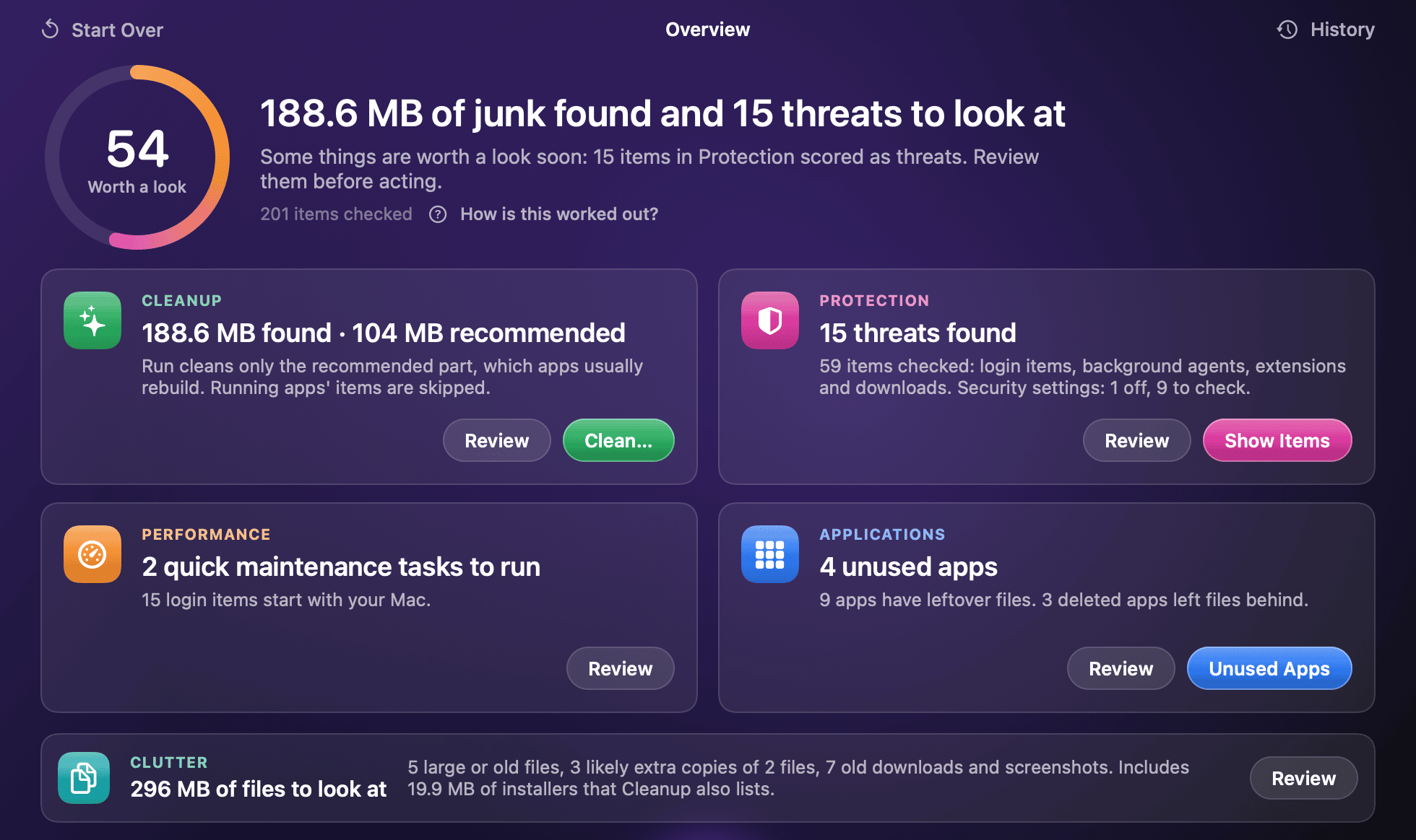The Overview after a scan: a health score ring, a sentence on what was found, and cards for Cleanup, Protection, Performance, Applications and Clutter.